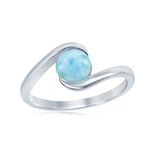 Gemstones Rings